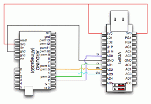 VDIP1 USB Host Controller Wiring